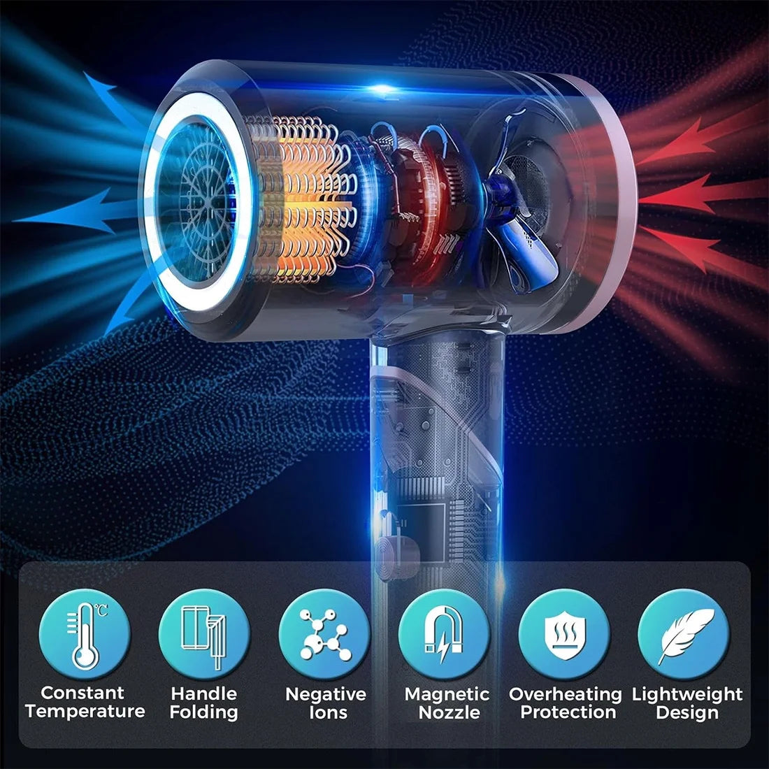 Hair Dryer,Hair Blow Dryer 1200W with Diffuser, Travel Ionic Hair Dryer, Constant Temperature for Hair Care without Damaging Hair,Fast Drying Lightweight,Low Noise Hair Dryer with Smooth Nozzle,Black