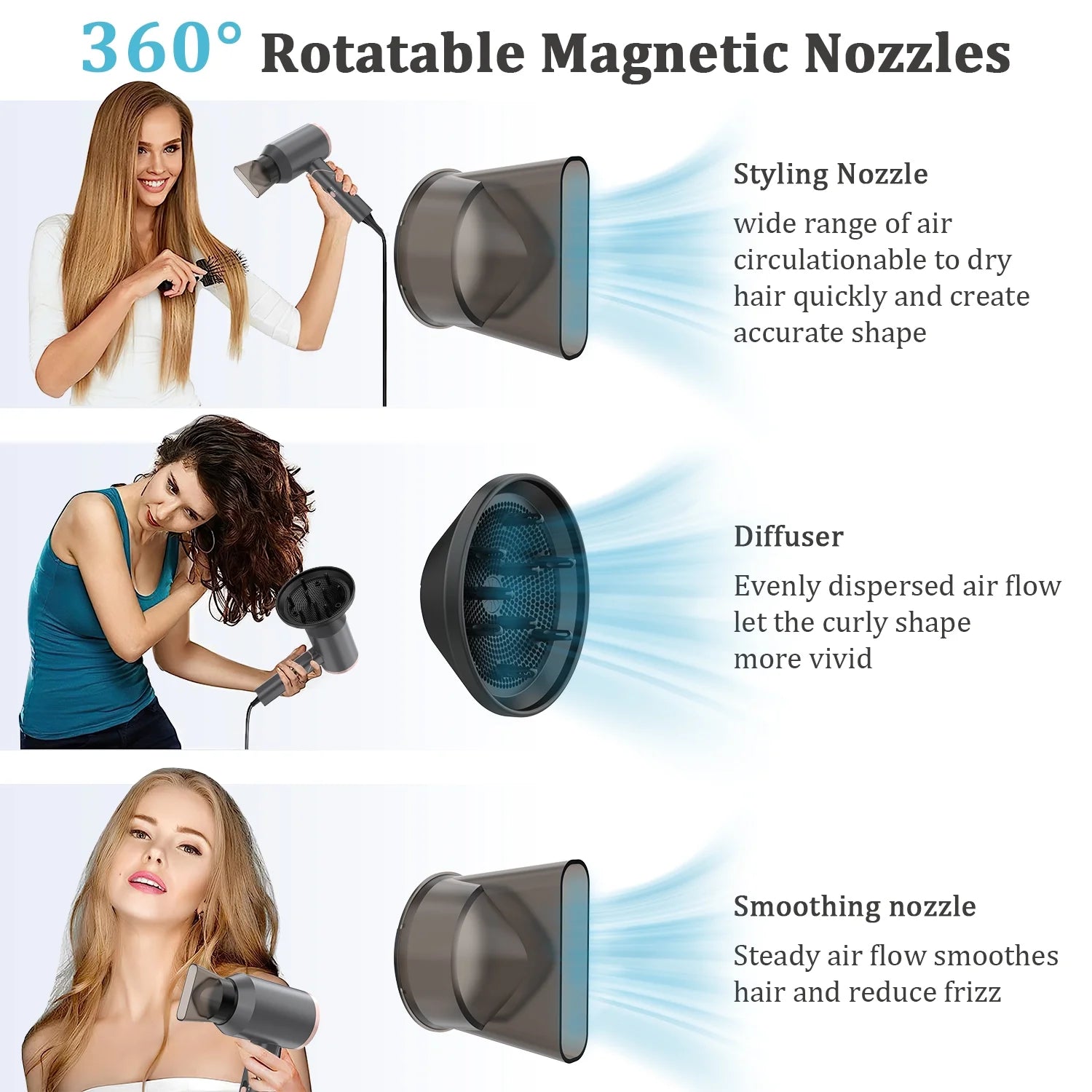 1800W Hair Dryer, Fast Drying Hair Blower with Constant Temperature, Negative Ionic Hair Dryer Reduce Hair Frizz & Damage Free, Safety Plug & Foldable