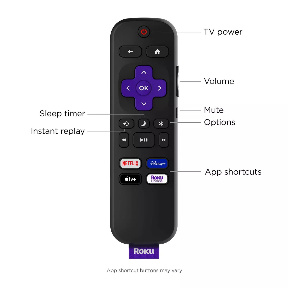 Roku 40" Select Series 1080P Full HD Smart Roku TV with Roku TV Remote