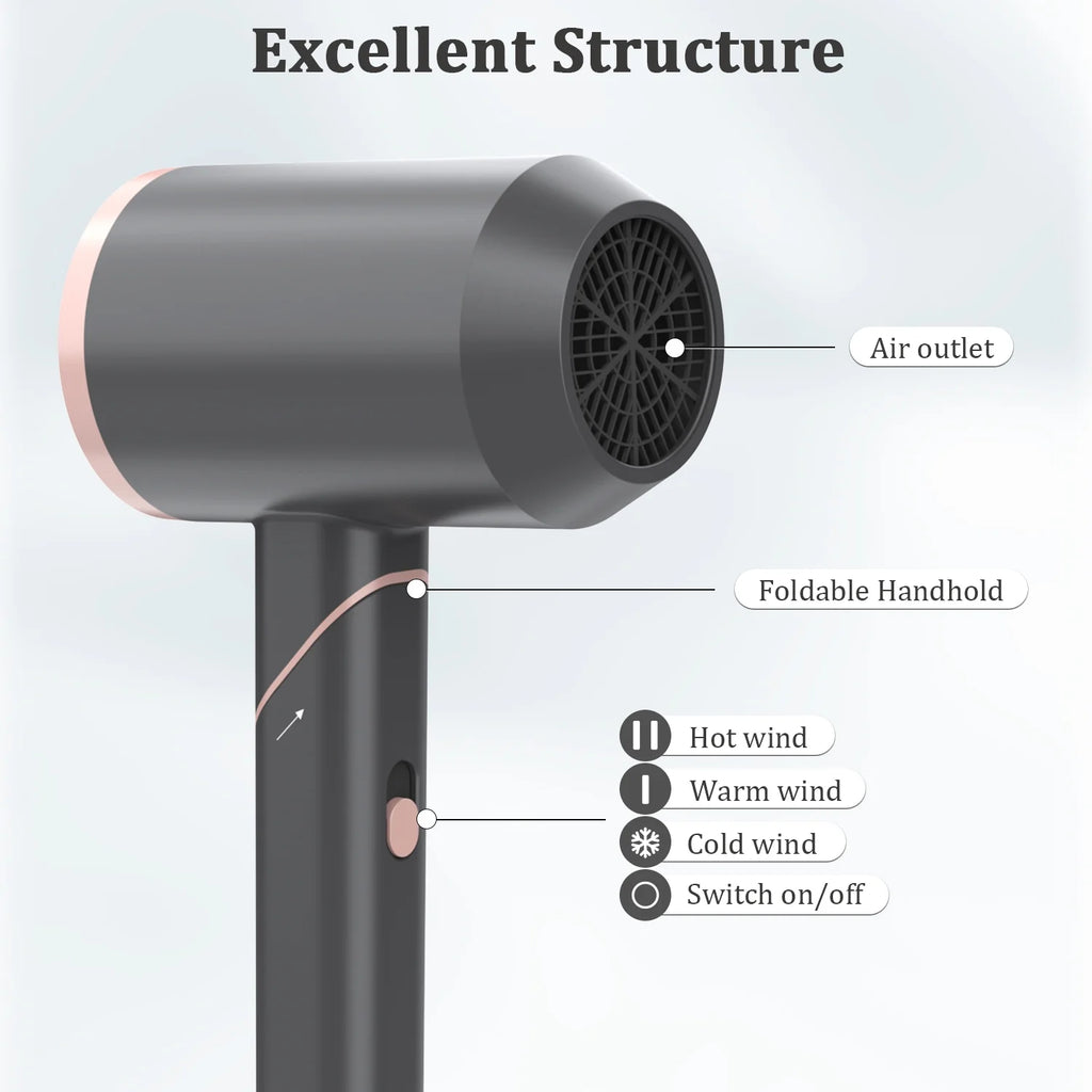 1800W Hair Dryer, Fast Drying Hair Blower with Constant Temperature, Negative Ionic Hair Dryer Reduce Hair Frizz & Damage Free, Safety Plug & Foldable