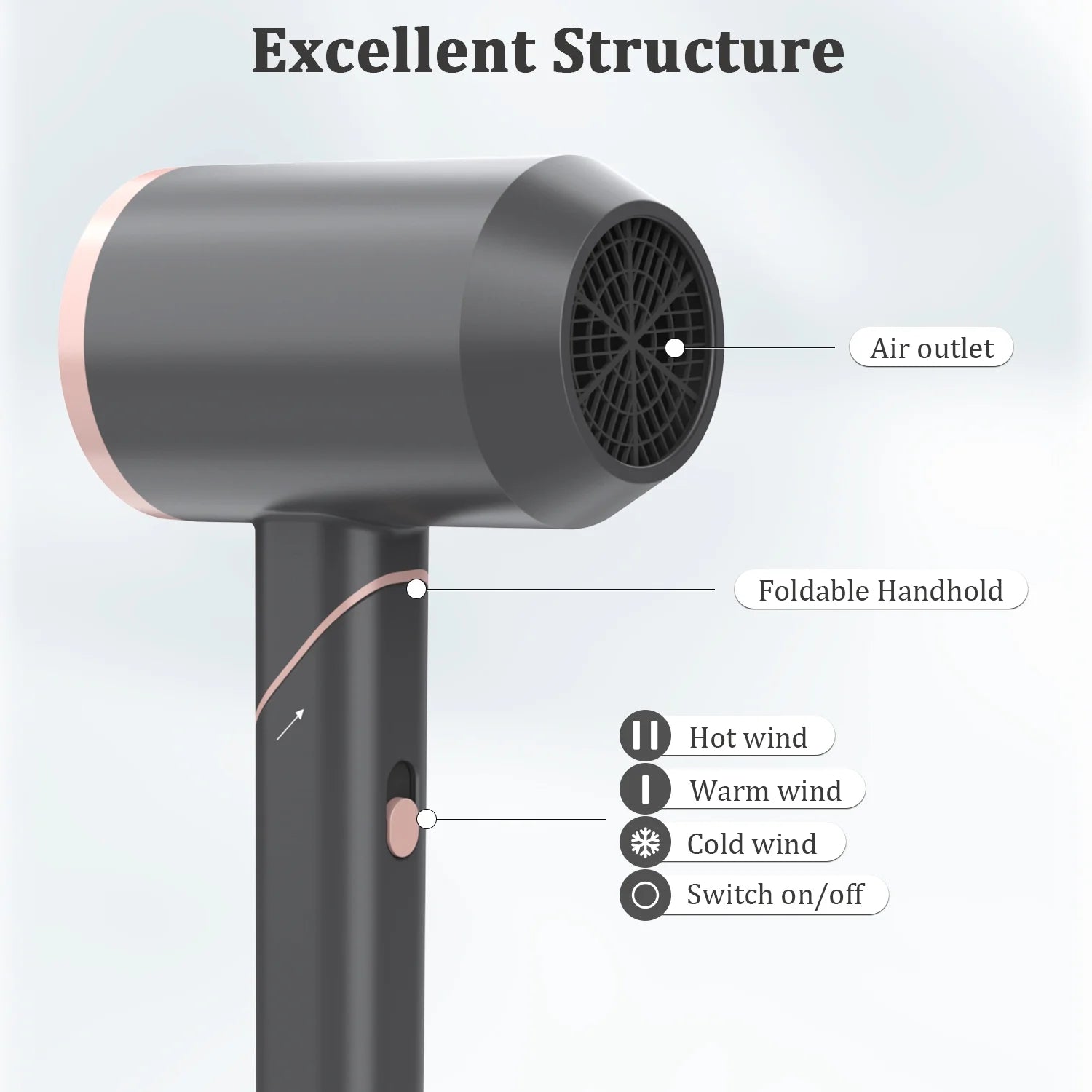 1800W Hair Dryer, Fast Drying Hair Blower with Constant Temperature, Negative Ionic Hair Dryer Reduce Hair Frizz & Damage Free, Safety Plug & Foldable