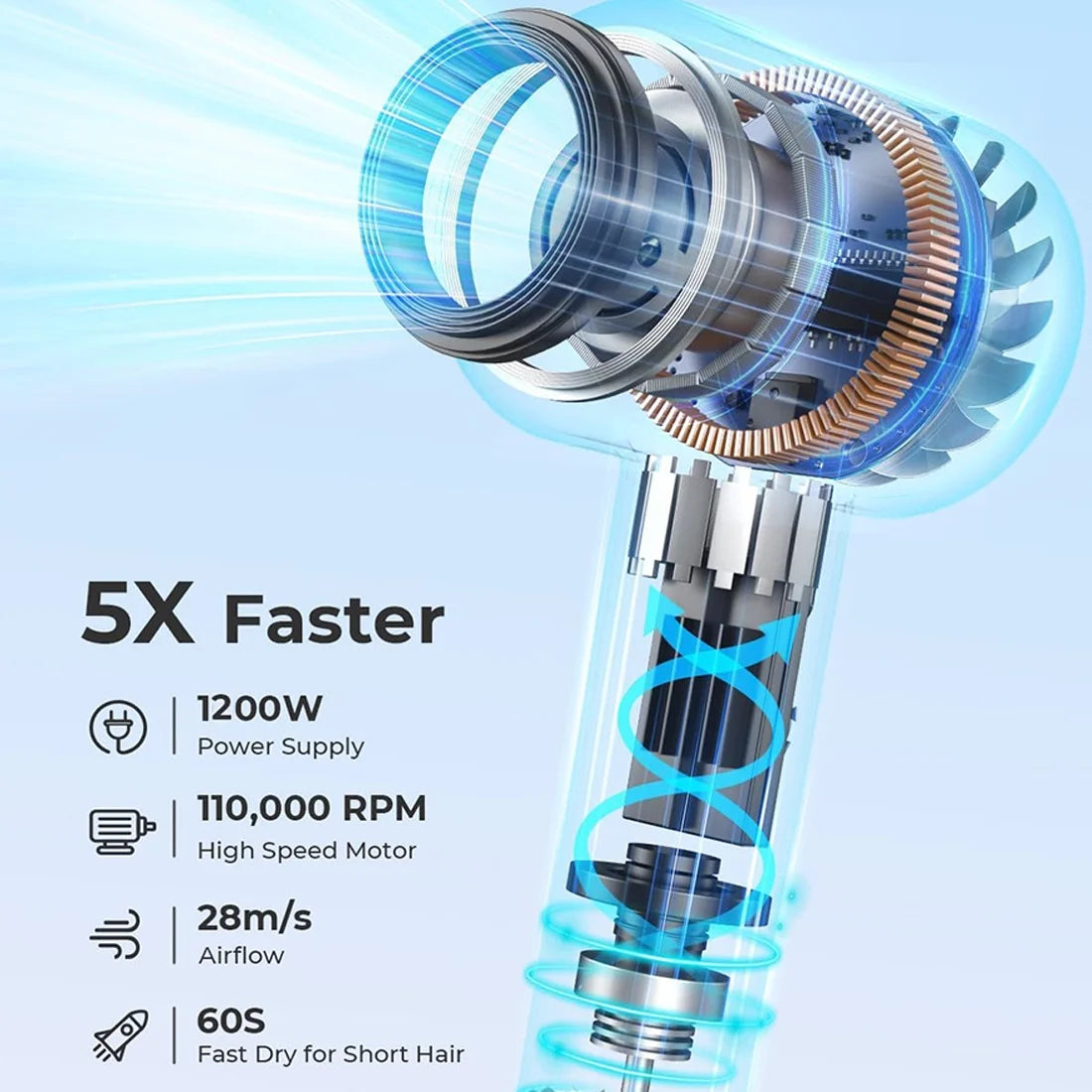 Hair Dryer,Hair Blow Dryer 1200W with Diffuser, Travel Ionic Hair Dryer, Constant Temperature for Hair Care without Damaging Hair,Fast Drying Lightweight,Low Noise Hair Dryer with Smooth Nozzle,Black